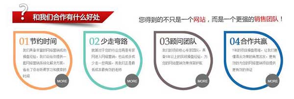 仟億科技合作做營(yíng)銷型網(wǎng)站優(yōu)勢(shì)所在