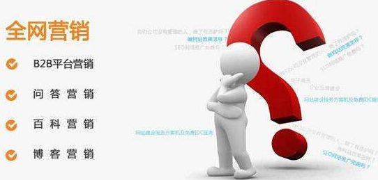 網(wǎng)站優(yōu)化推廣