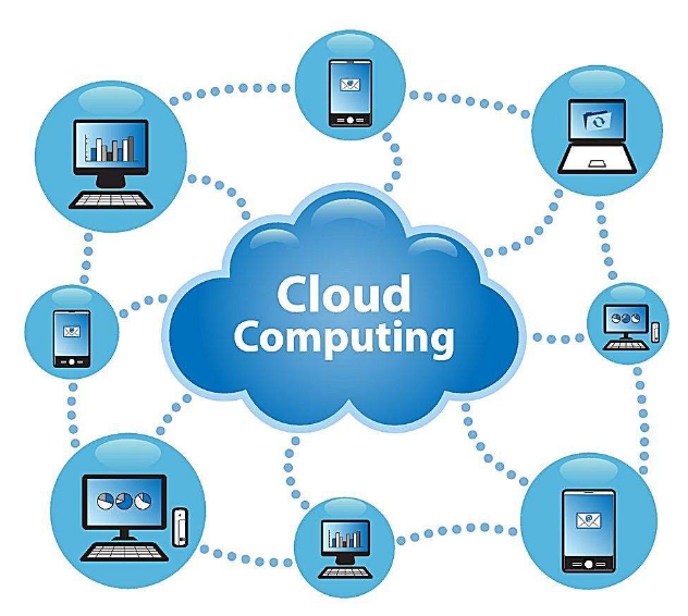 云計(jì)算的簡單科普