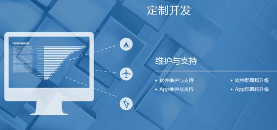 定制網(wǎng)站費用高的原因