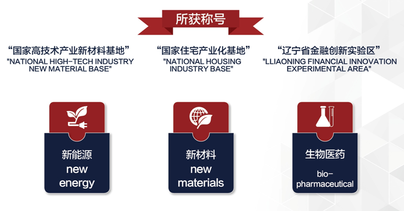 所獲稱(chēng)號(hào)