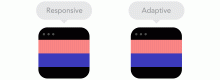 響應(yīng)式設(shè)計 vs 適應(yīng)式設(shè)計圖文對比