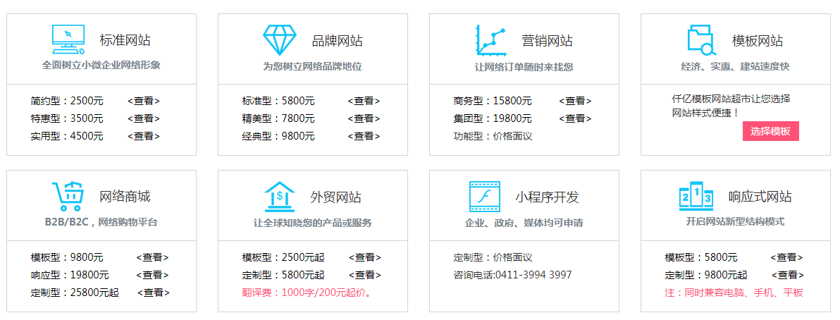 網(wǎng)站建設(shè)價(jià)格